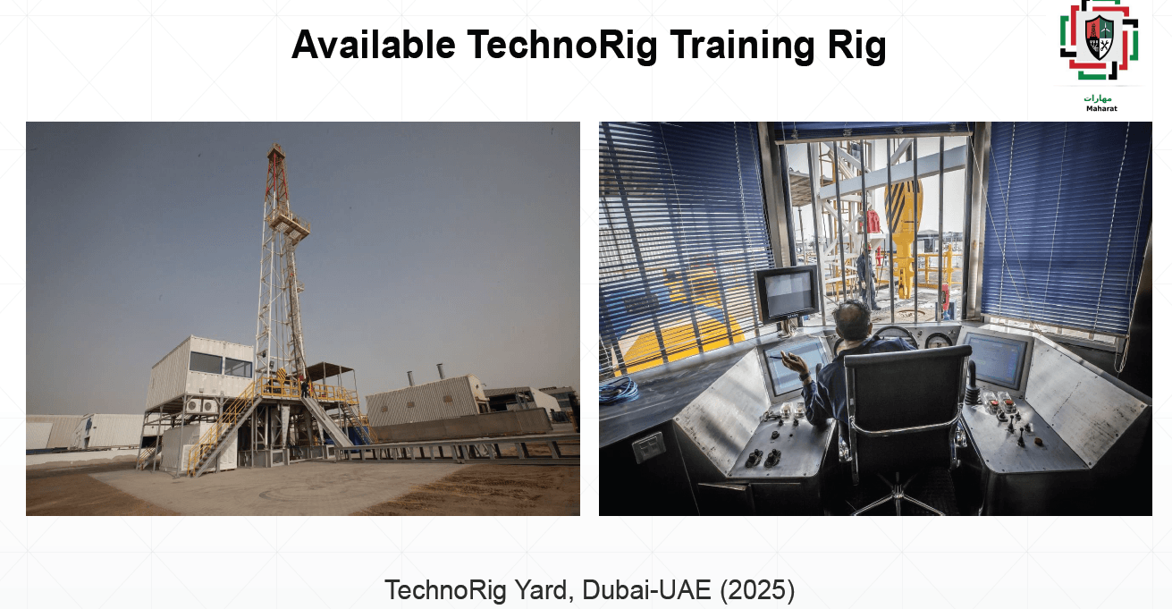 الحفارات التدريبية المتوفرة حالياً